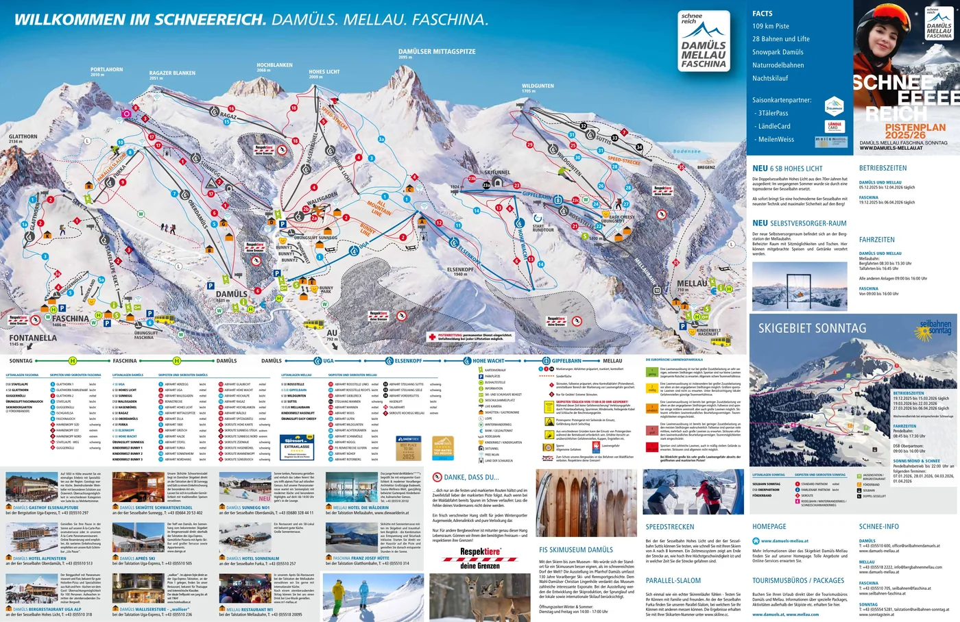 Mapa tras Damüls