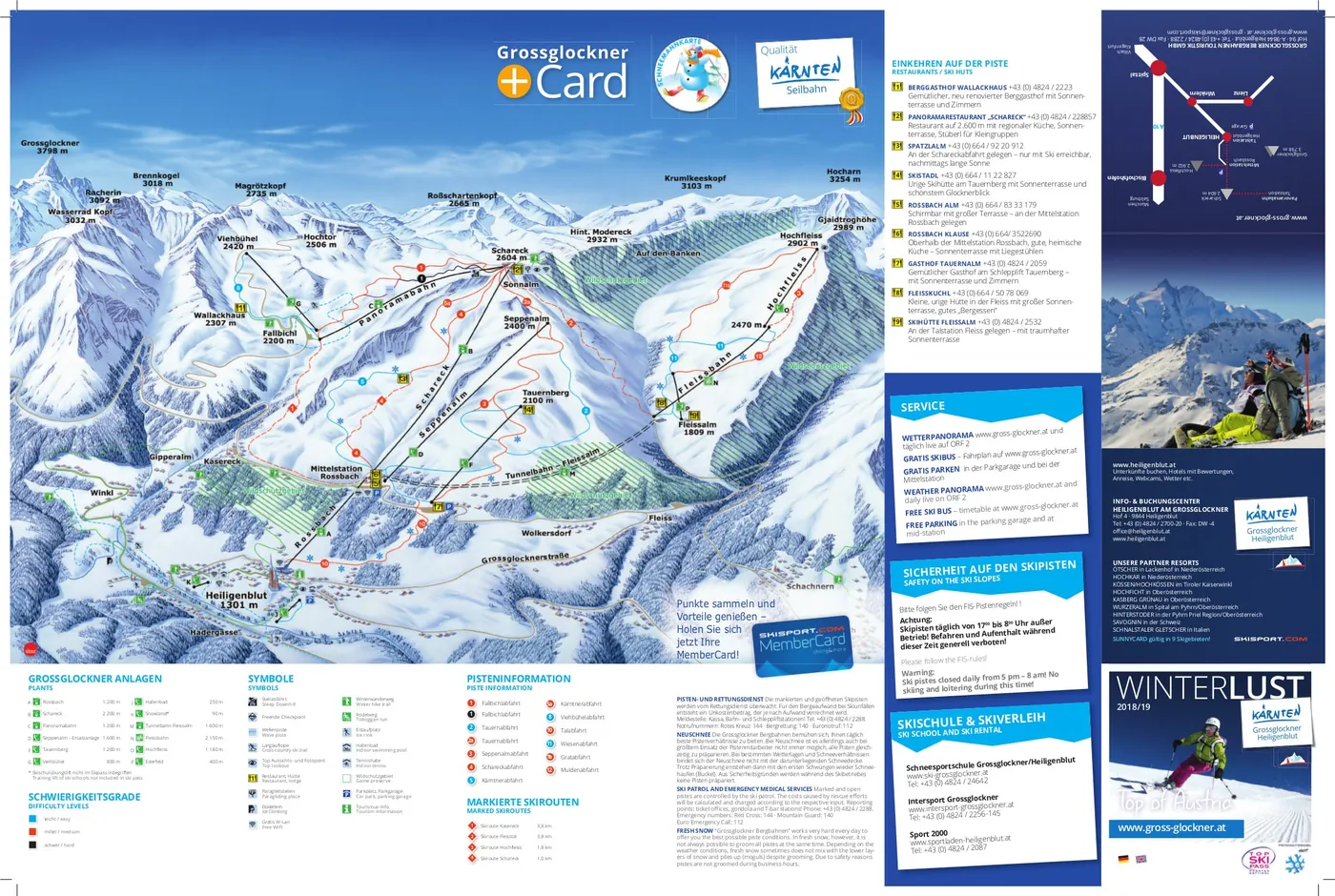 Mapa tras narciarskich w Heiligenblut