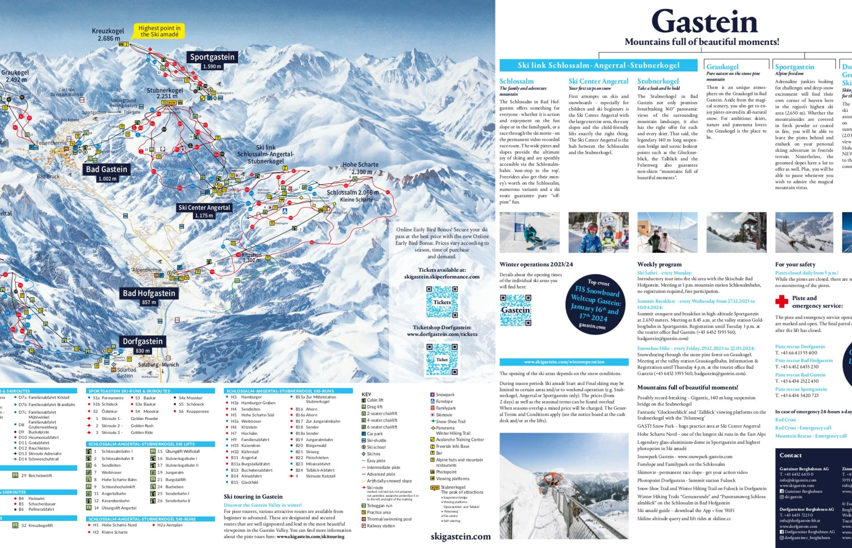 Mapa tras narciarskich w Bad Gastein
