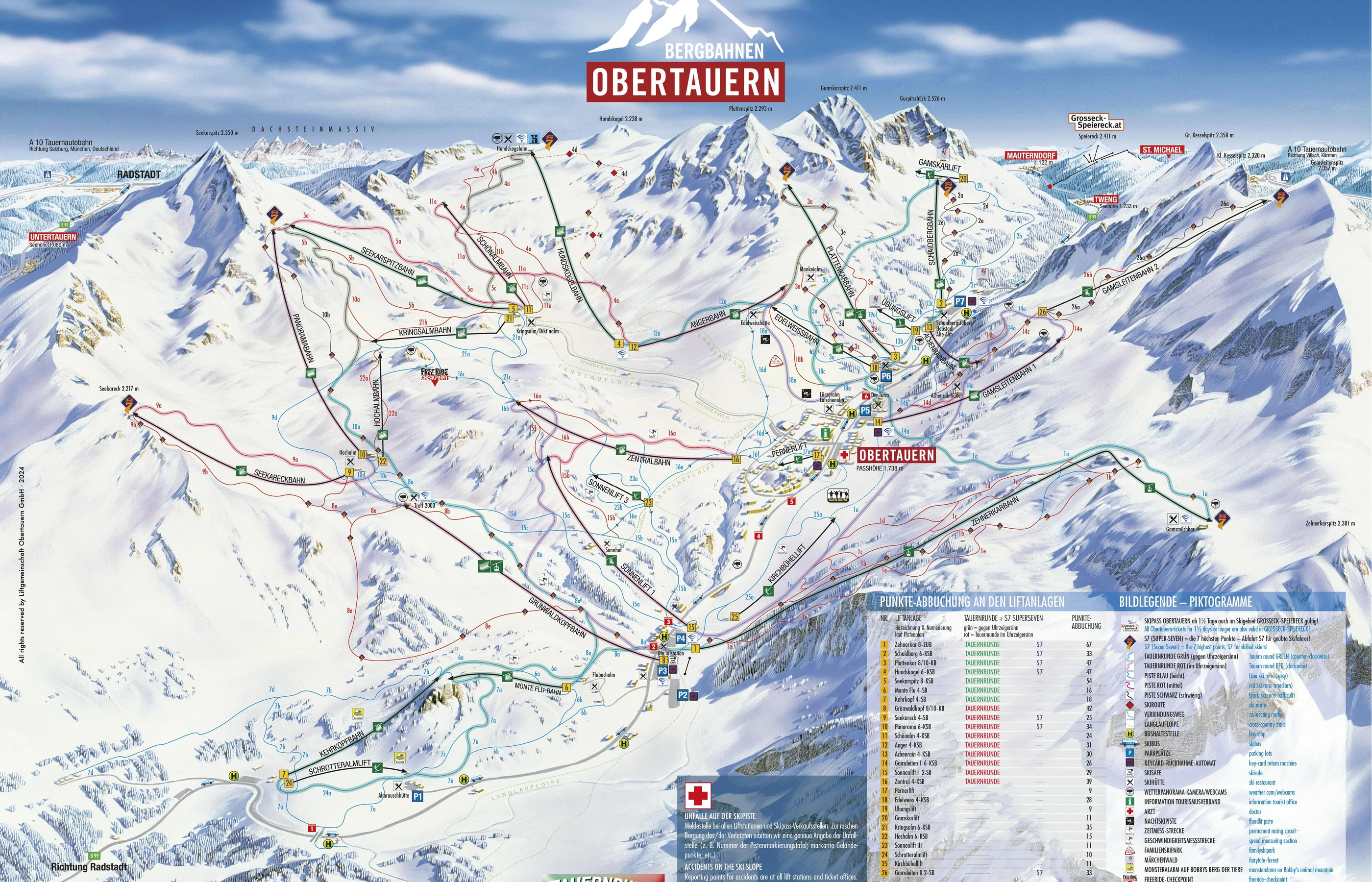 Mapa tras w Obertauern