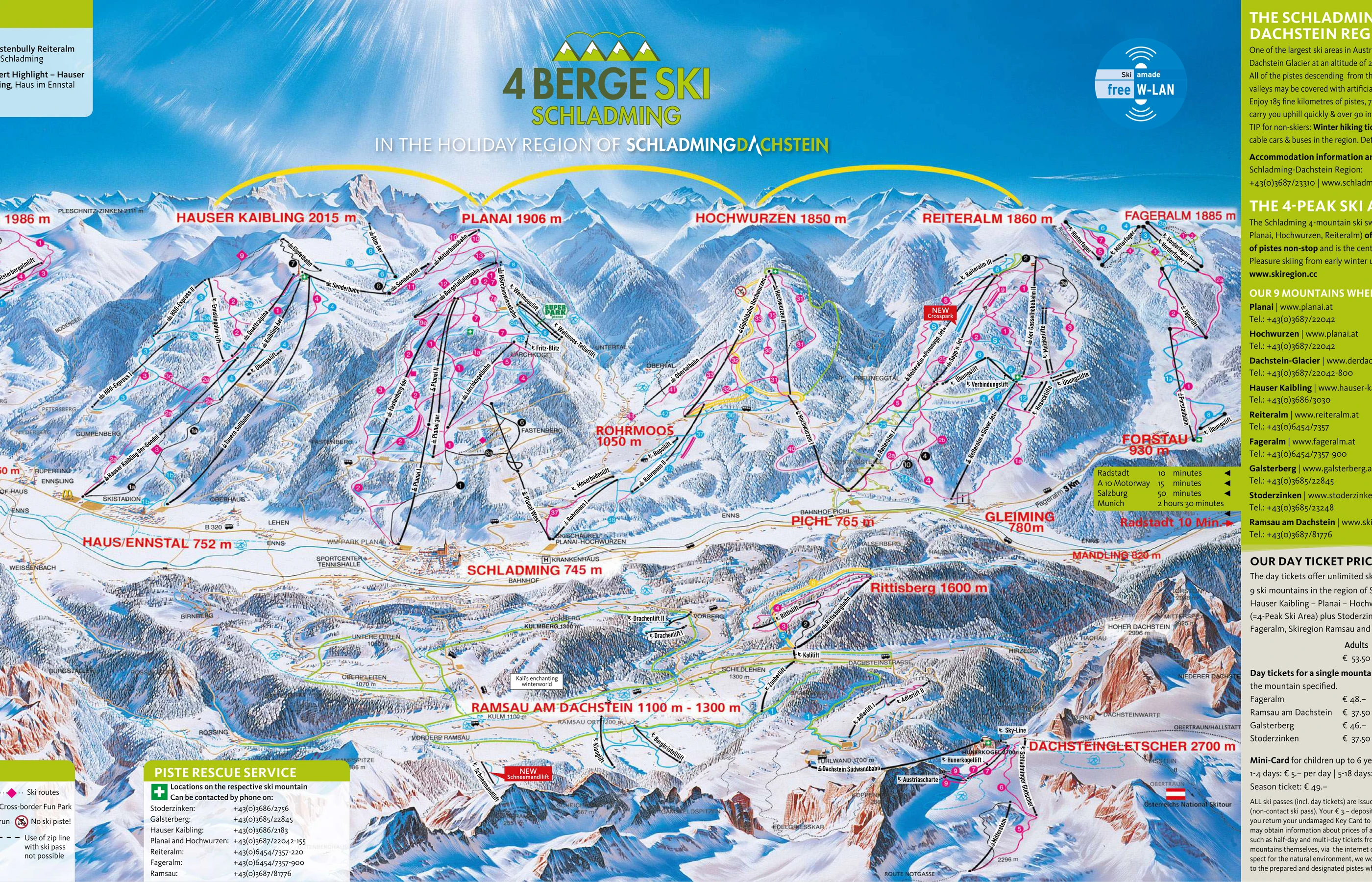 Mapa tras w Schladming