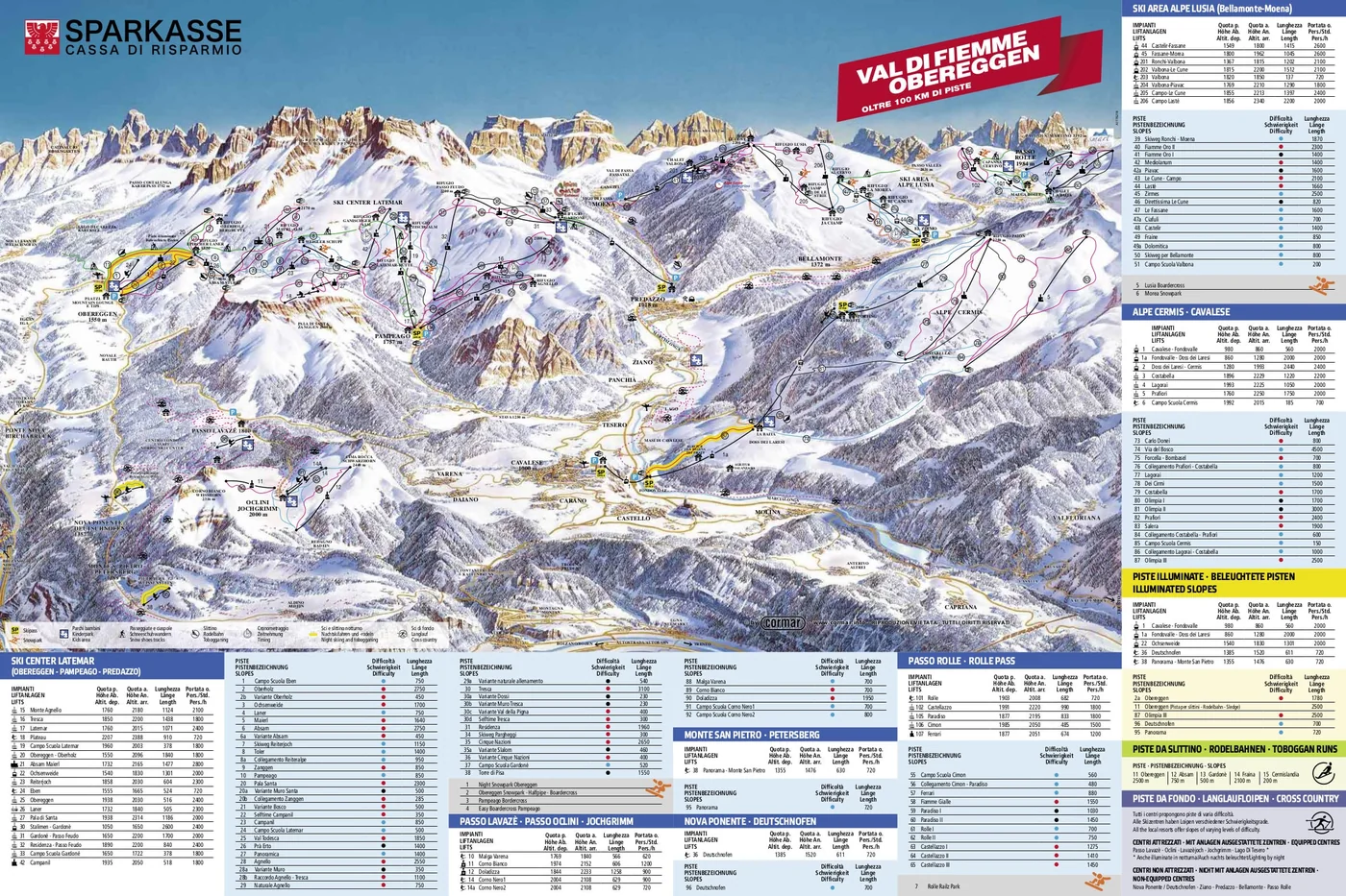 Mapa tras Val di Fiemme
