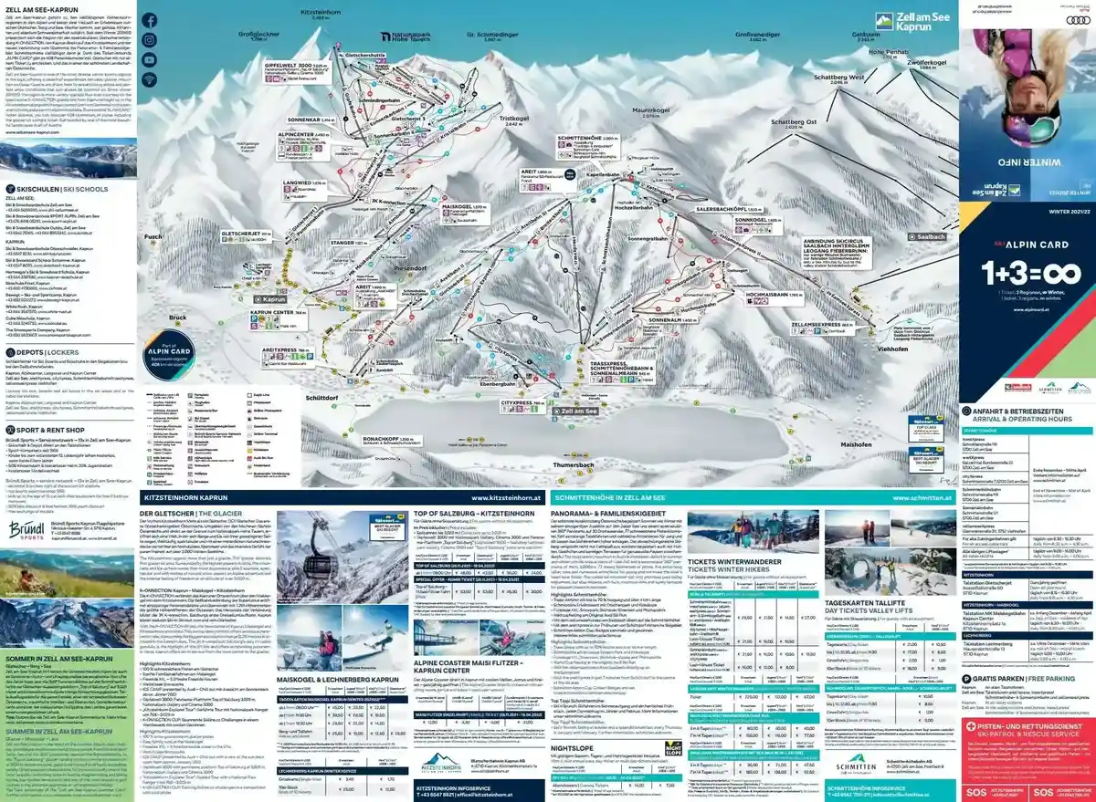 Mapa tras Zell am See