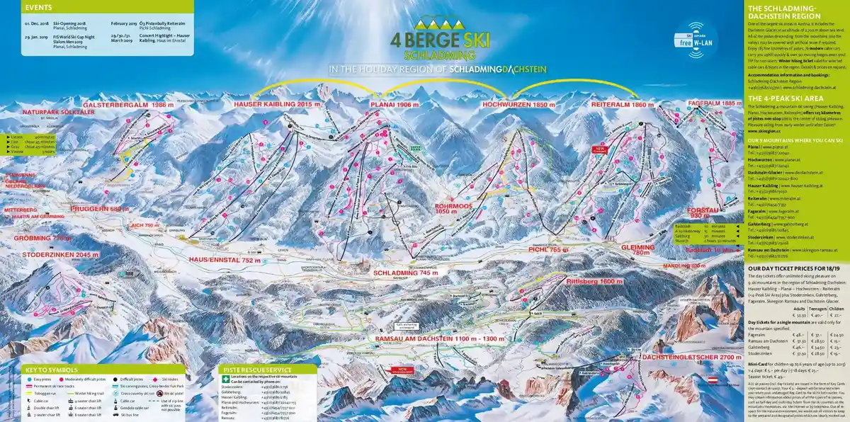 Mapa tras w Schladmingu
