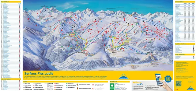 Mapa tras Serfaus-Fiss-Ladis